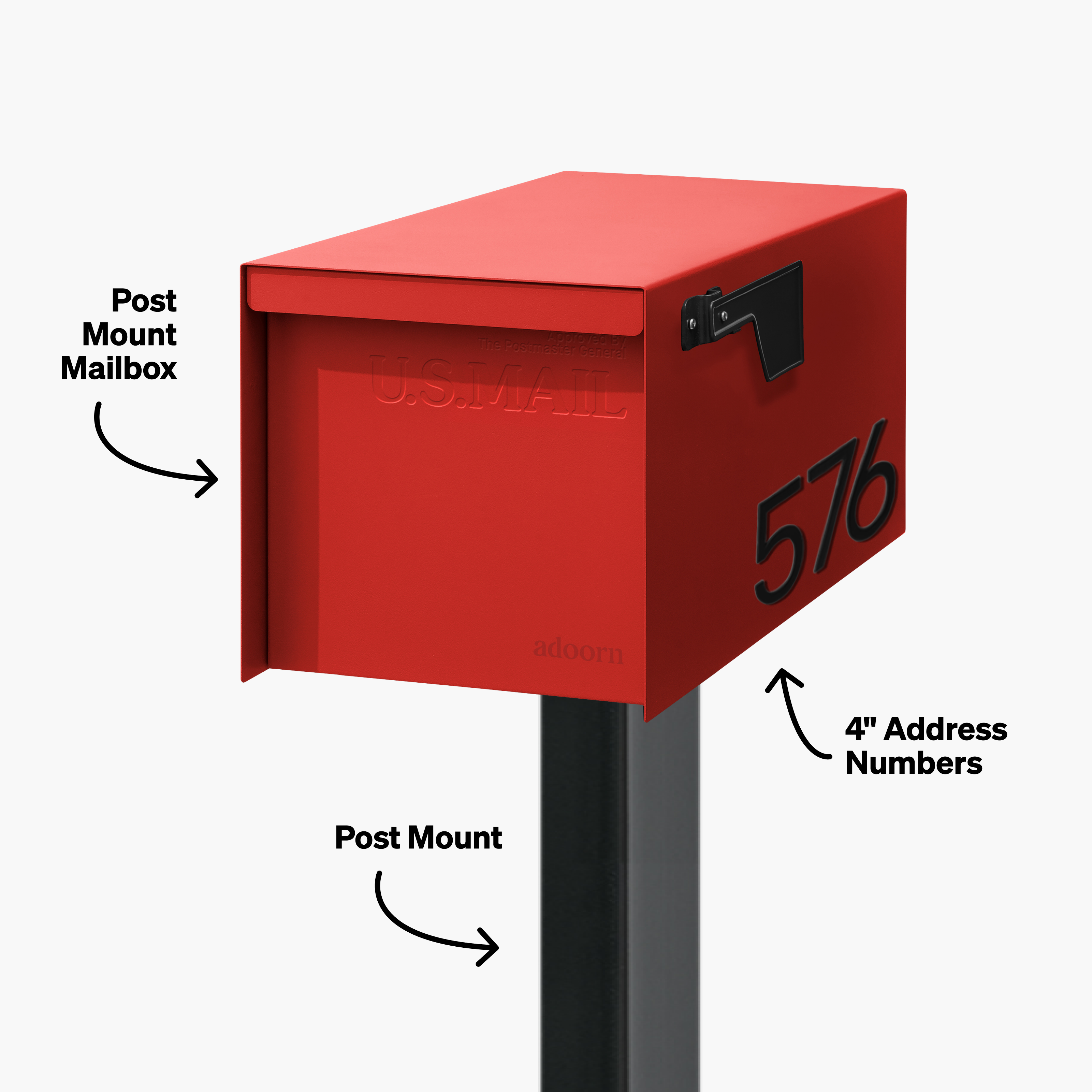 DSPM-NL-RED